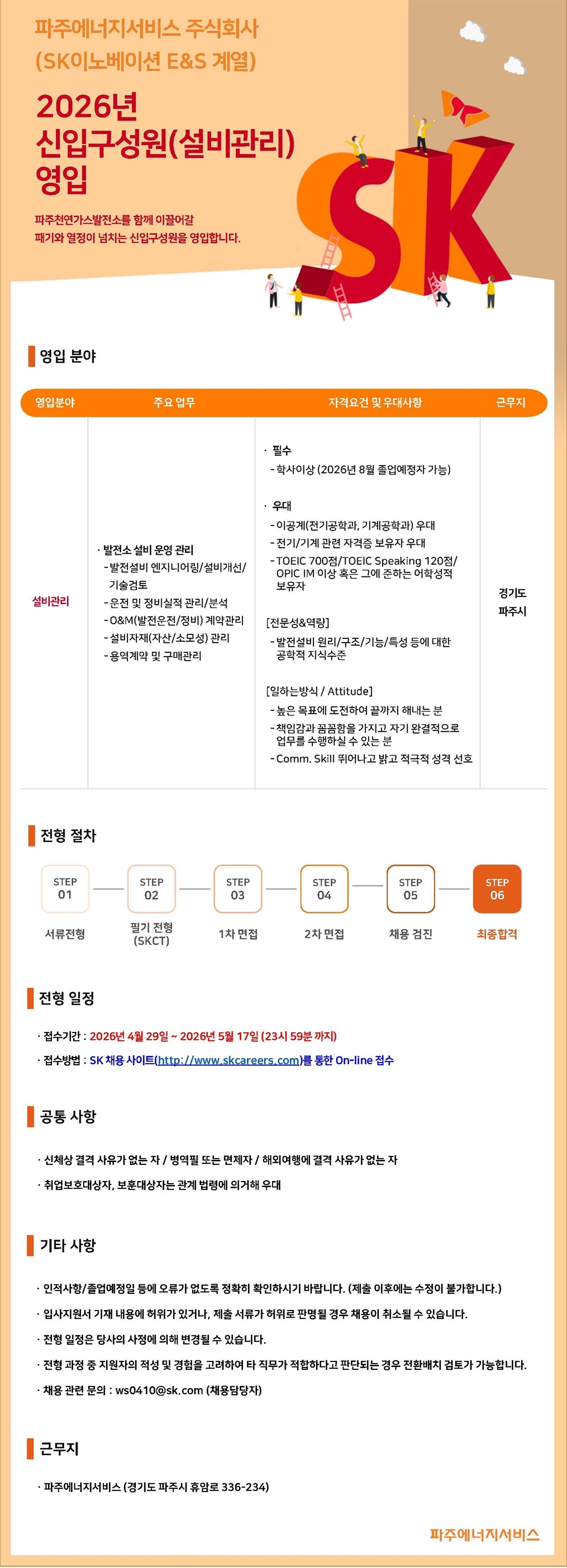 Contents image